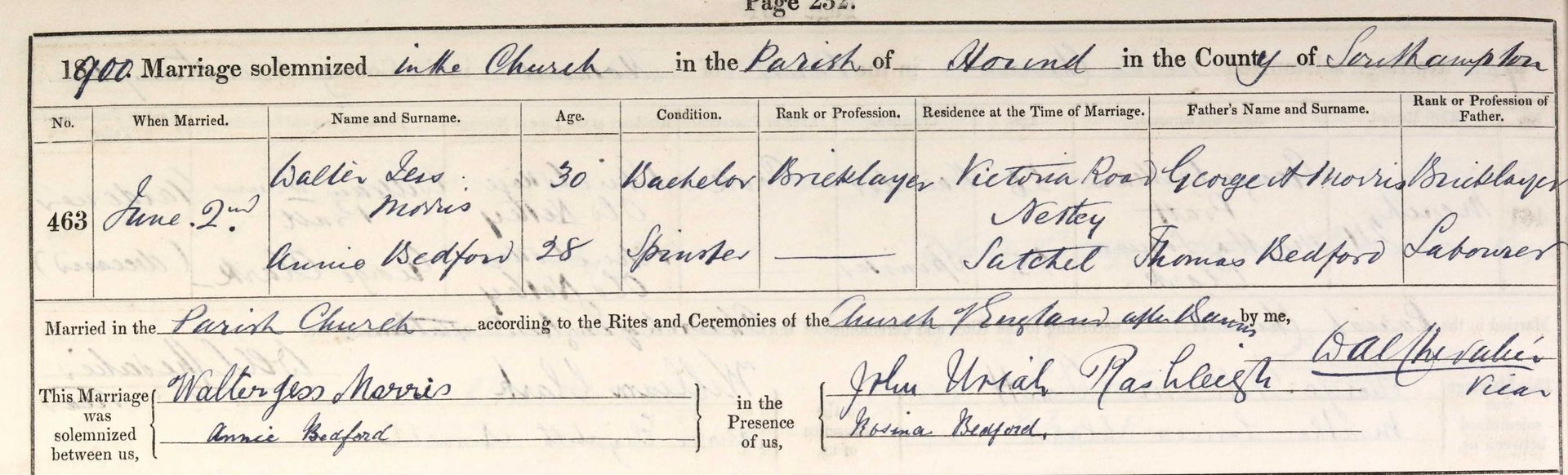 downloaded from Ancestry Past Lives + Times of Netley Village and Hospital