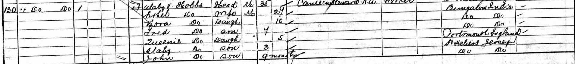 Downloaded from Ancestry Shared Netley Hospital Stories - Hobbs, Moorse