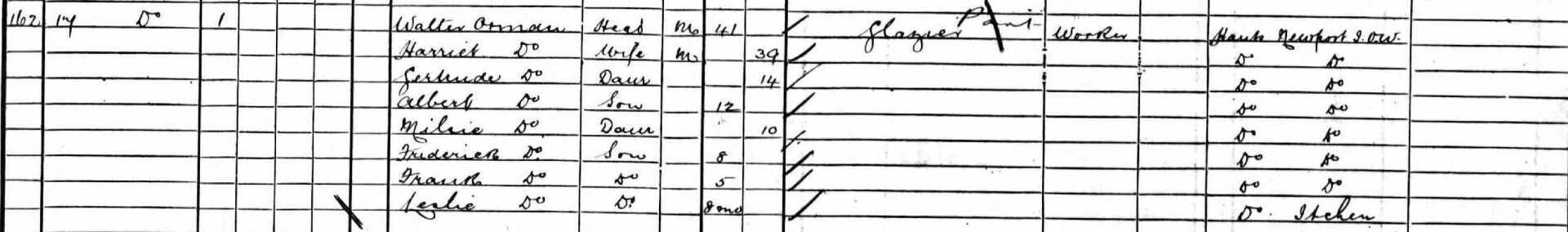 Shared Netley Village Stories - Orman