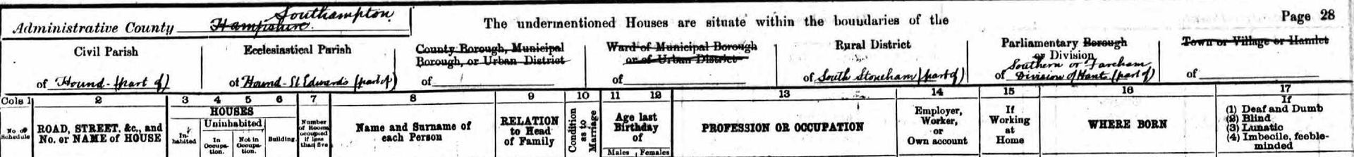 Shared Netley Village Stories - Greenwood