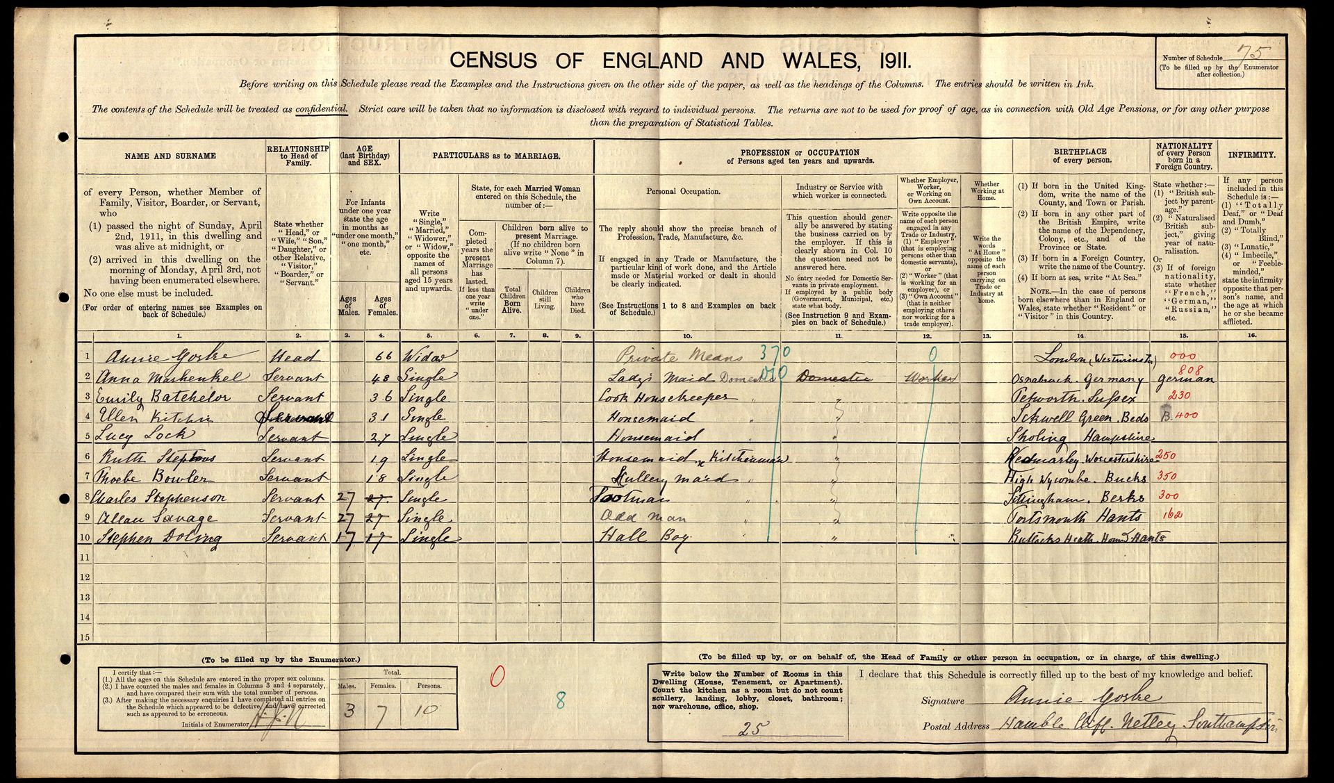 Downloaded from Ancestry Past Lives + Times of Netley Village