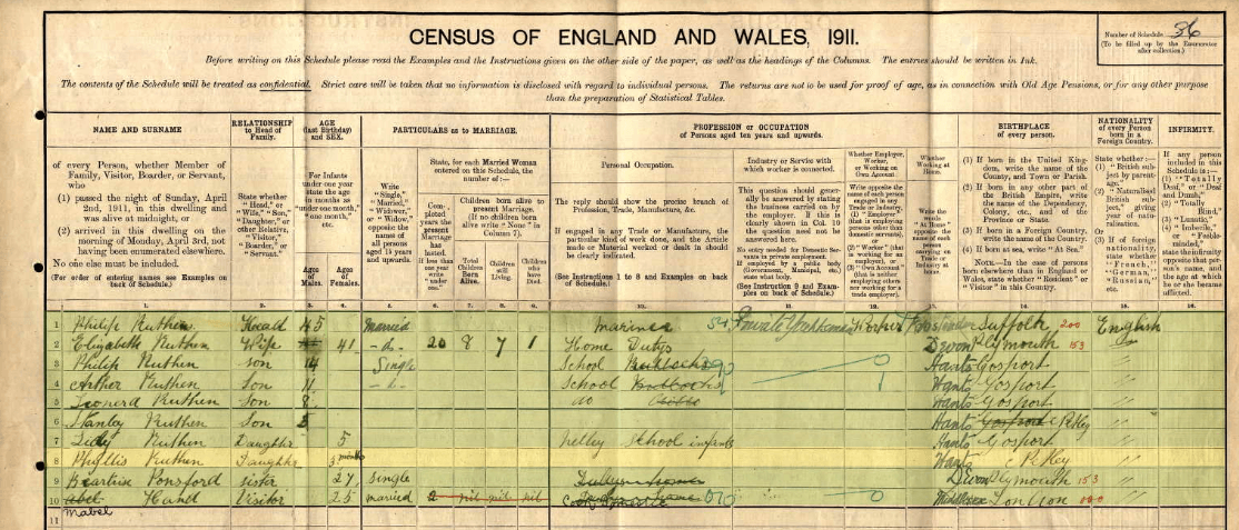Shared Netley Village Stories - Dunning, Ross