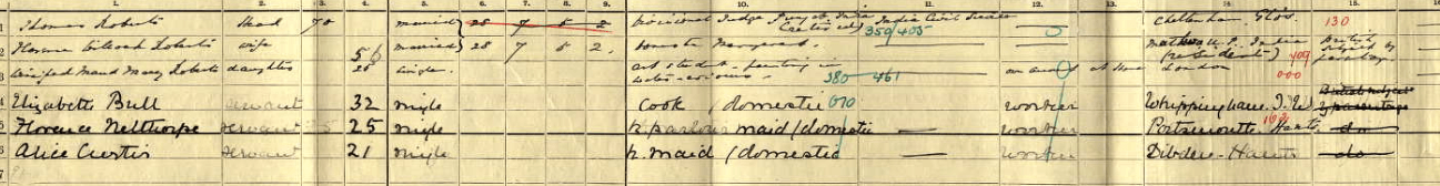 1911 Census for Ingleside, Netley Abbey