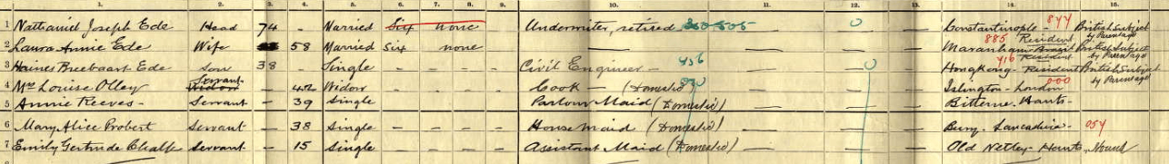 1911 Census for Oakhurst, Netley Abbey