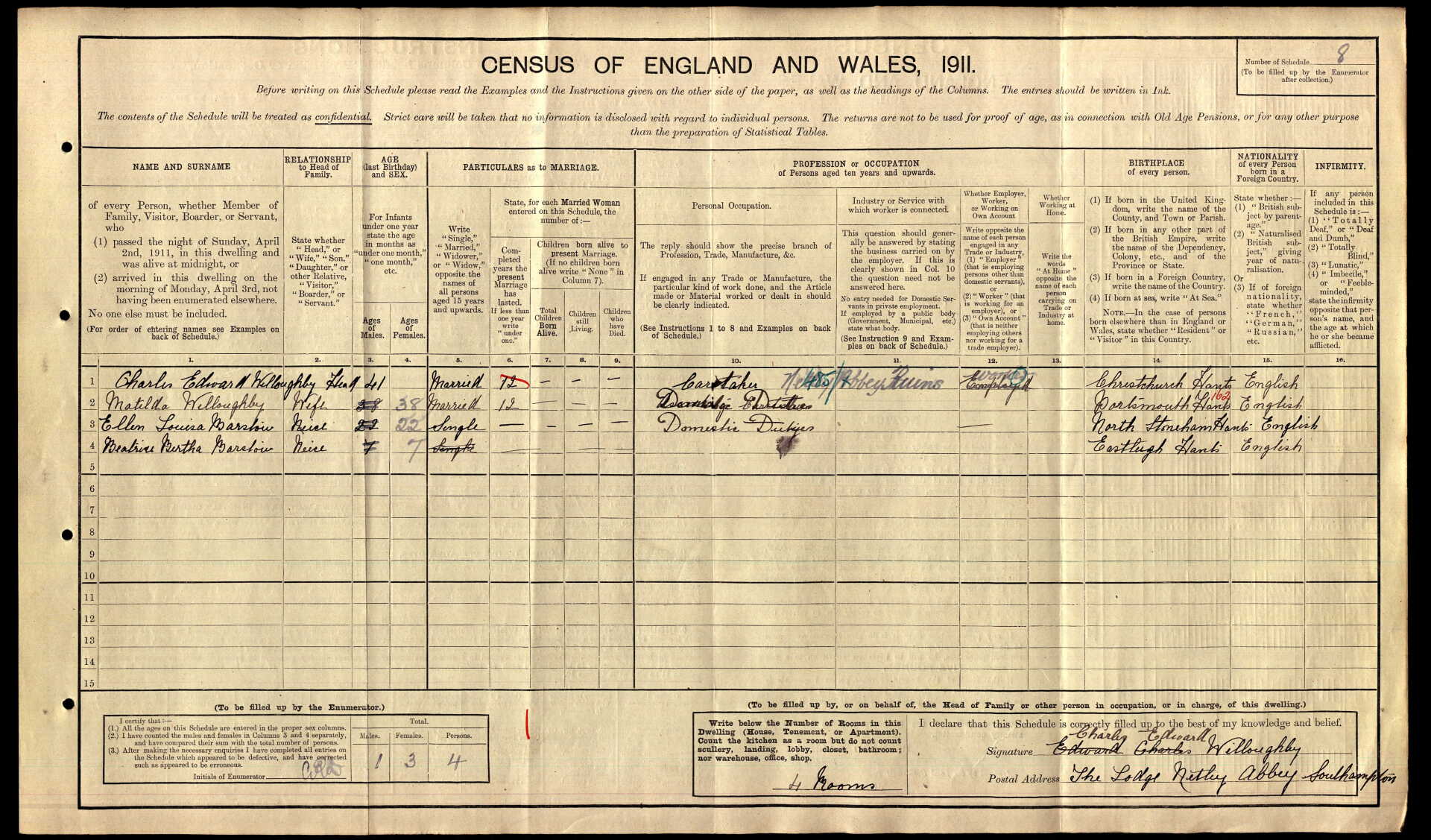 downloaded from Ancestry.co.uk 1911 Census for Willoughby Family at Netley Abbey