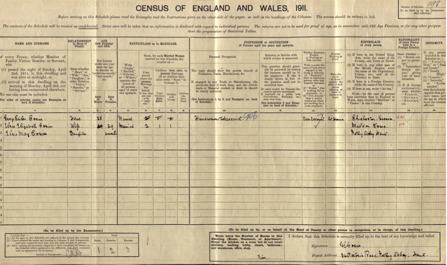 Cosier, Meikle 1911 Census