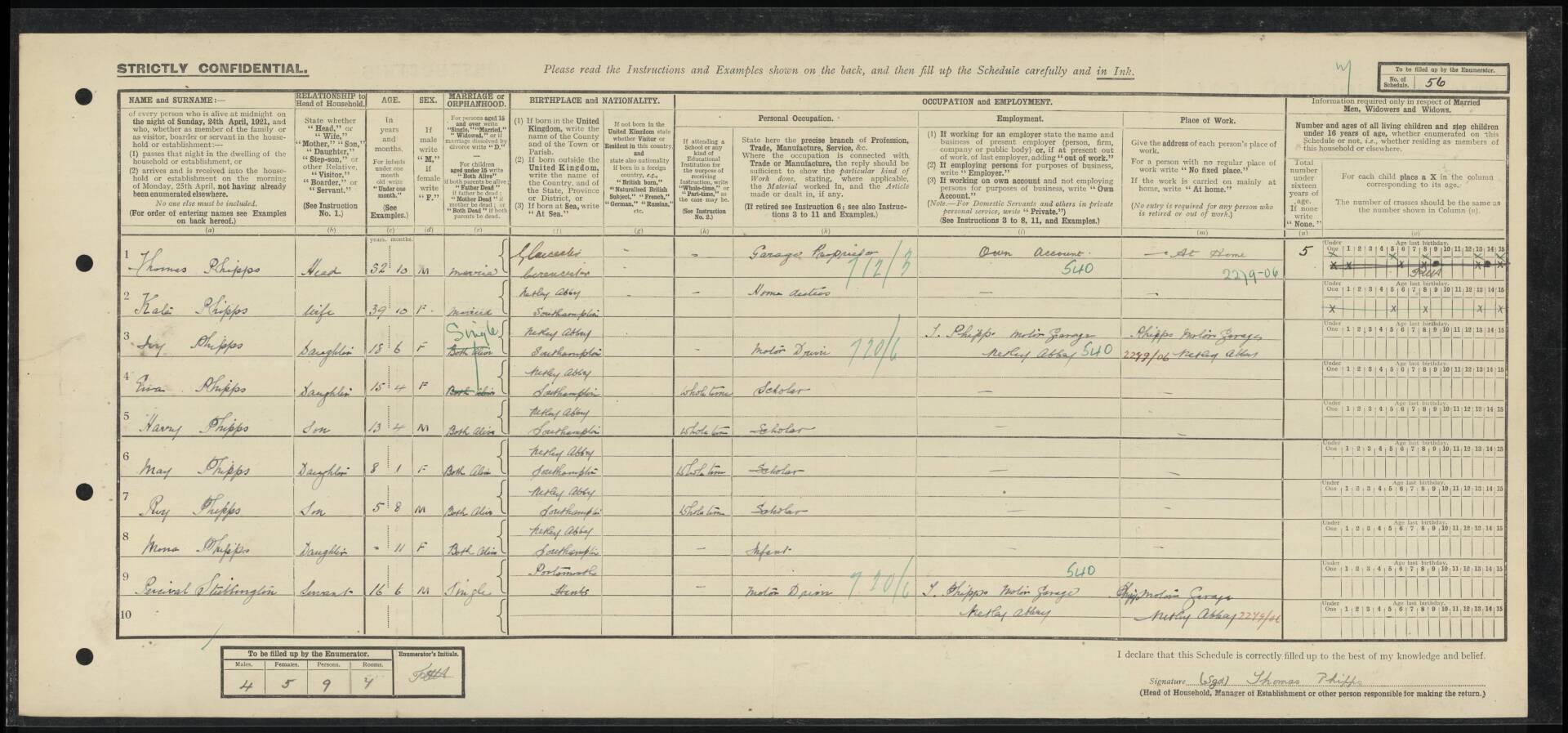 1921 Census for Phipps Family