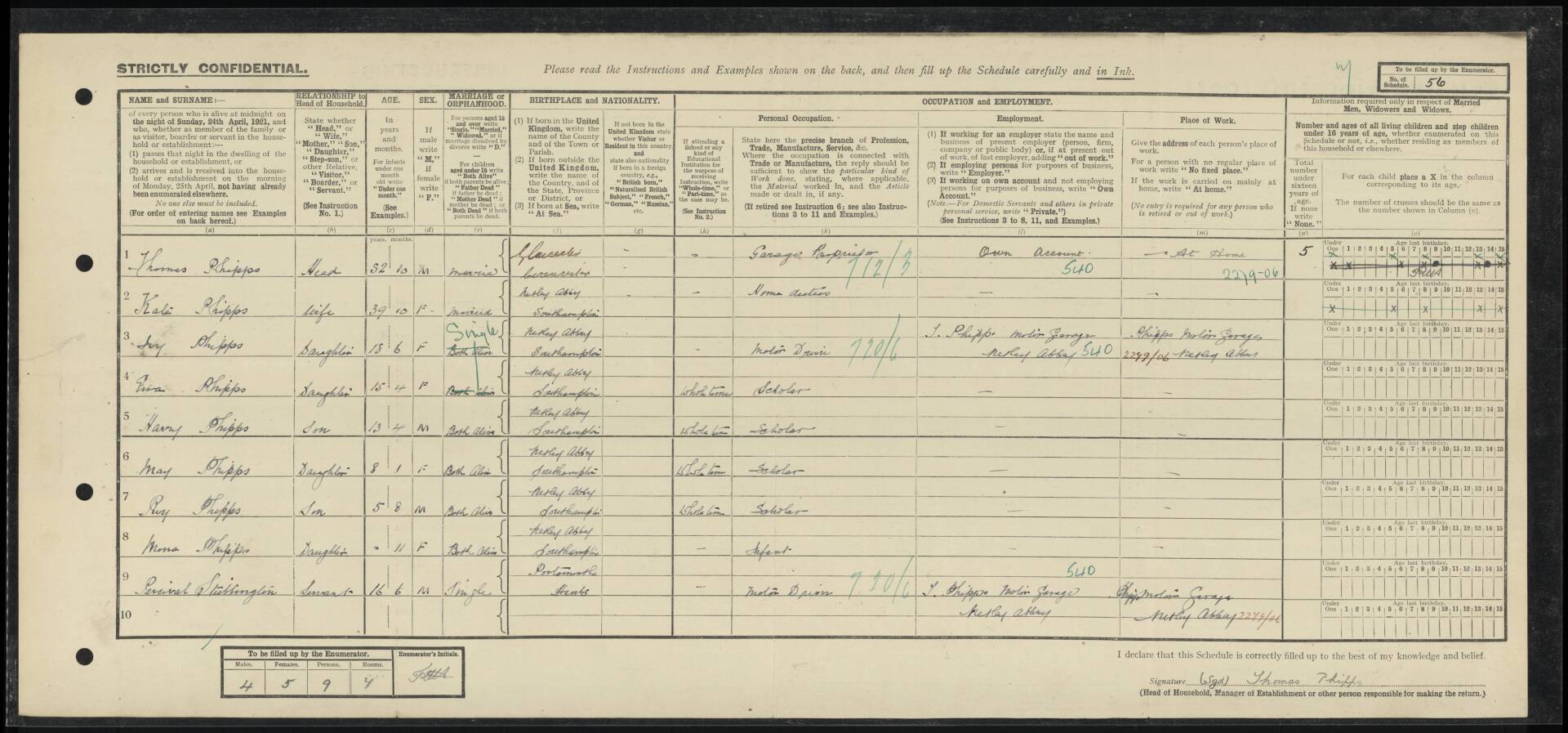Downloaded from Find My Past 1921 Census for Phipps Family