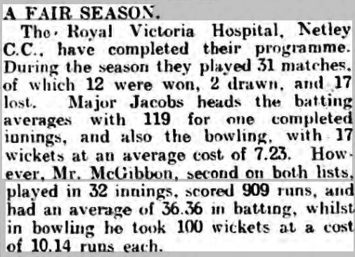 Royal Victoria Hospital Cricket Club in 1921