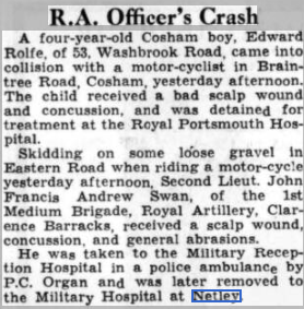 Inter-War Years at Netley Hospital - Swan