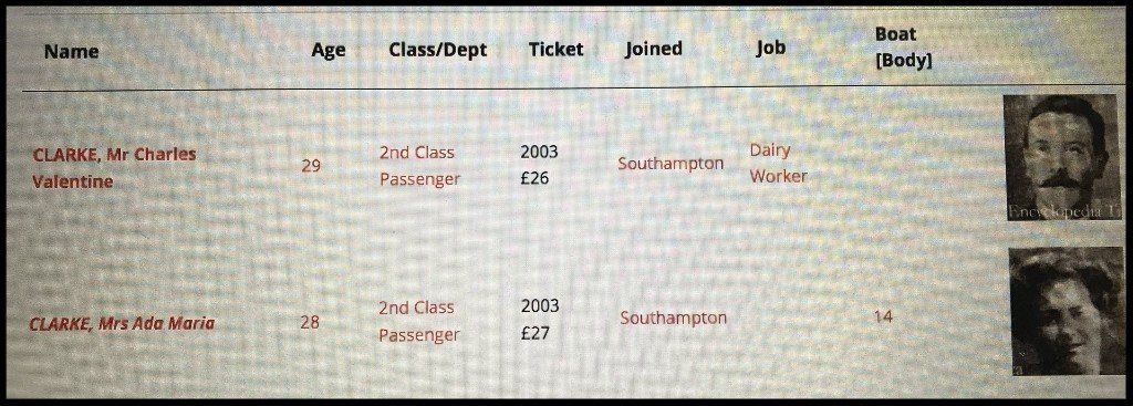 Ticket for Titanic - Clarke Family