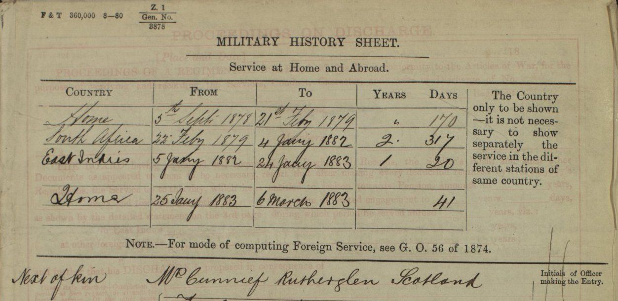 Downloaded from Ancestry Netley Military Hospital Names - Cunnief