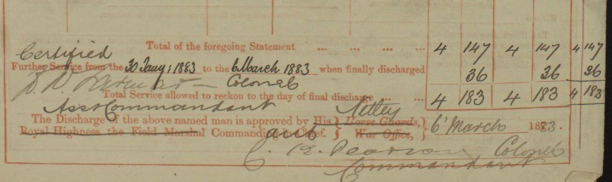 Downloaded from Ancestry Netley Military Hospital Names - Cunnief