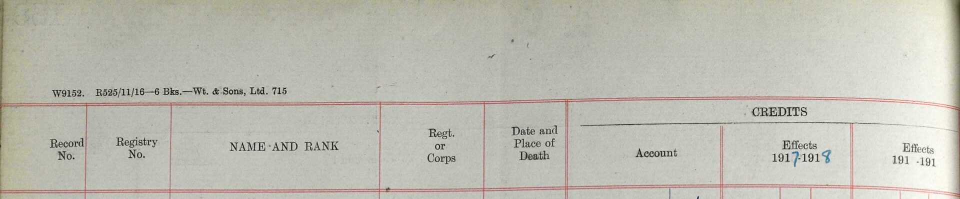 Lt Charles L P Heming at Netley Hospital in 1917
