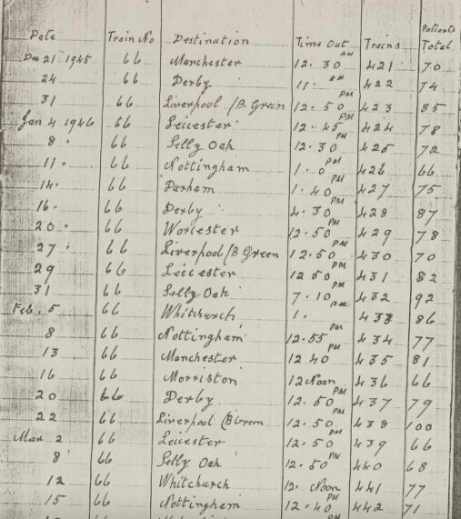 Log of Hospital Trains leaving Netley in 1944