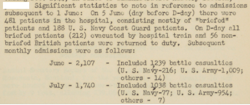 US Navy takes over Netley Hospital 1944 - 1945