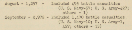 US Navy takes over Netley Hospital 1943 - 1945