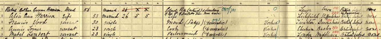 1911 Census for Leigh Grange Netley Abbey