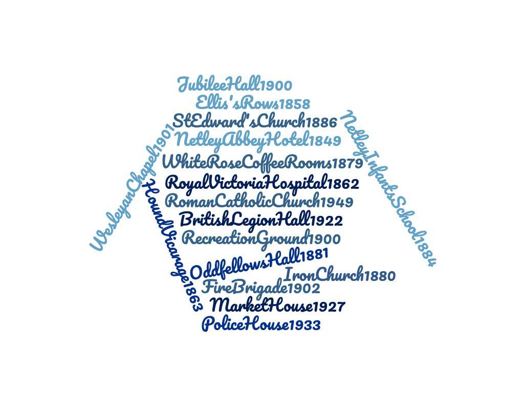 Netley Abbey Village