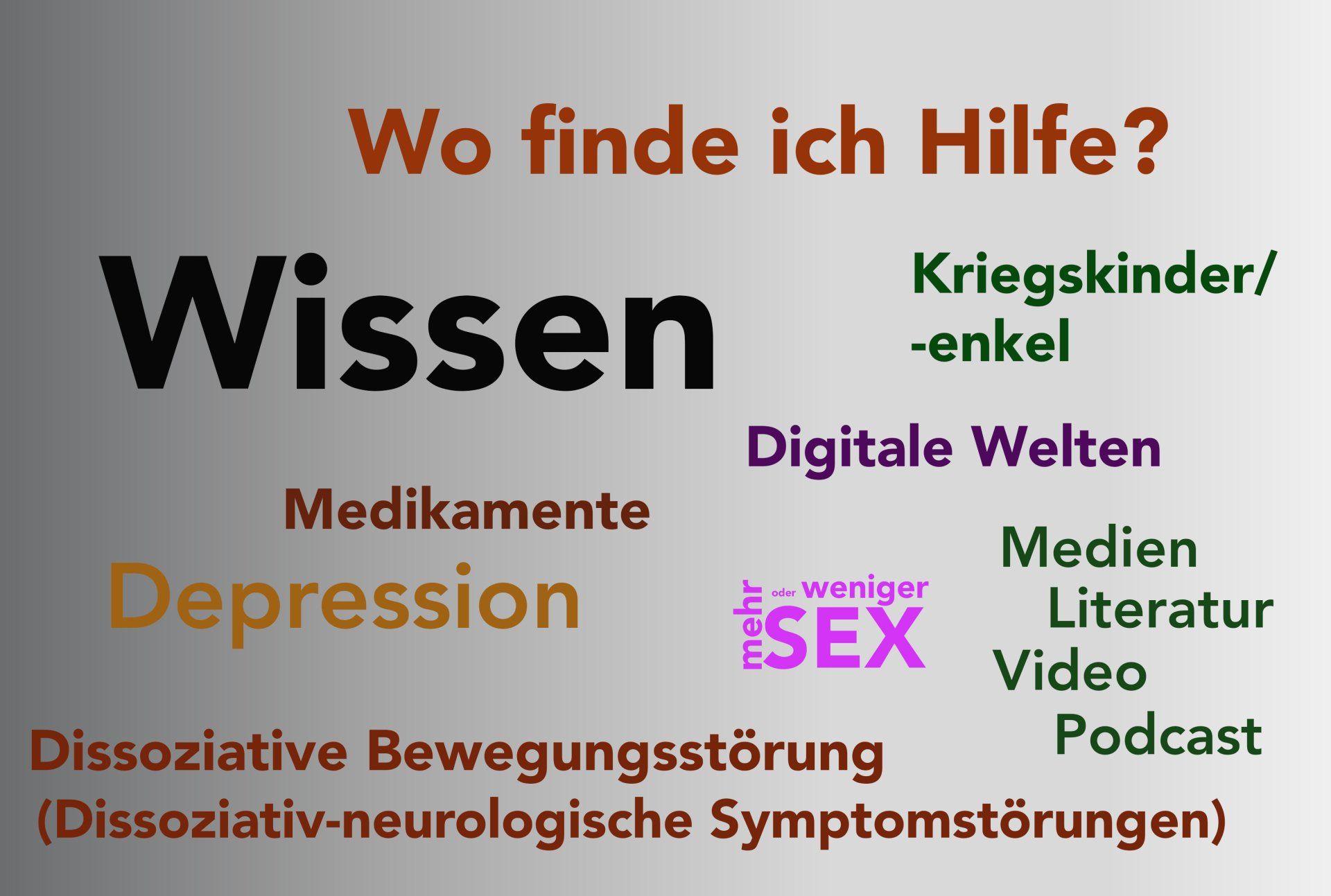 Depression Therapieerfahrung