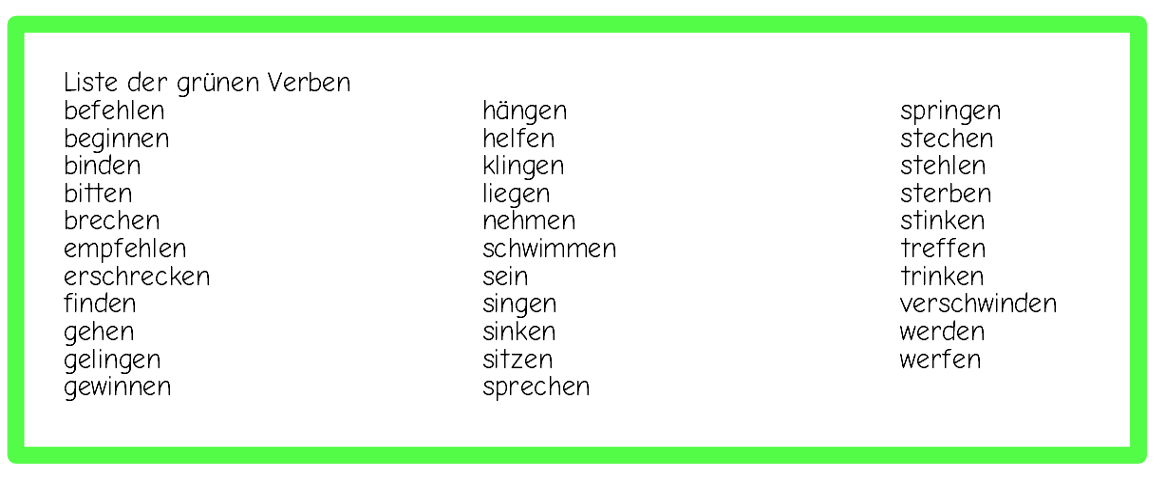 Verben mit drei unregelmäßigen Formen