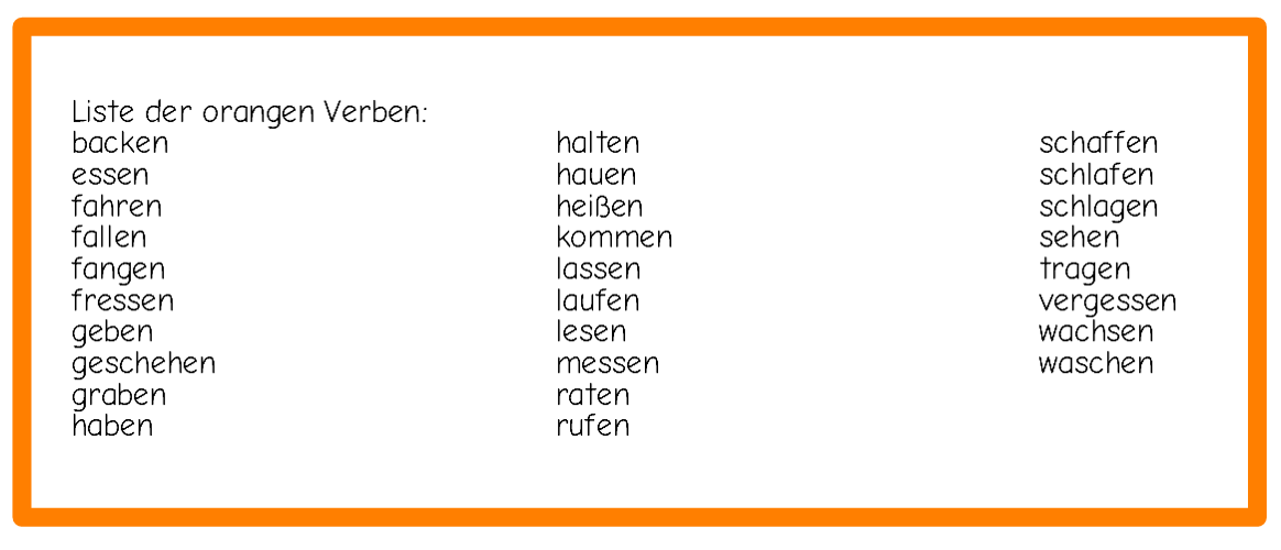 Vergangenheitsform springt auf Präsensform zurück