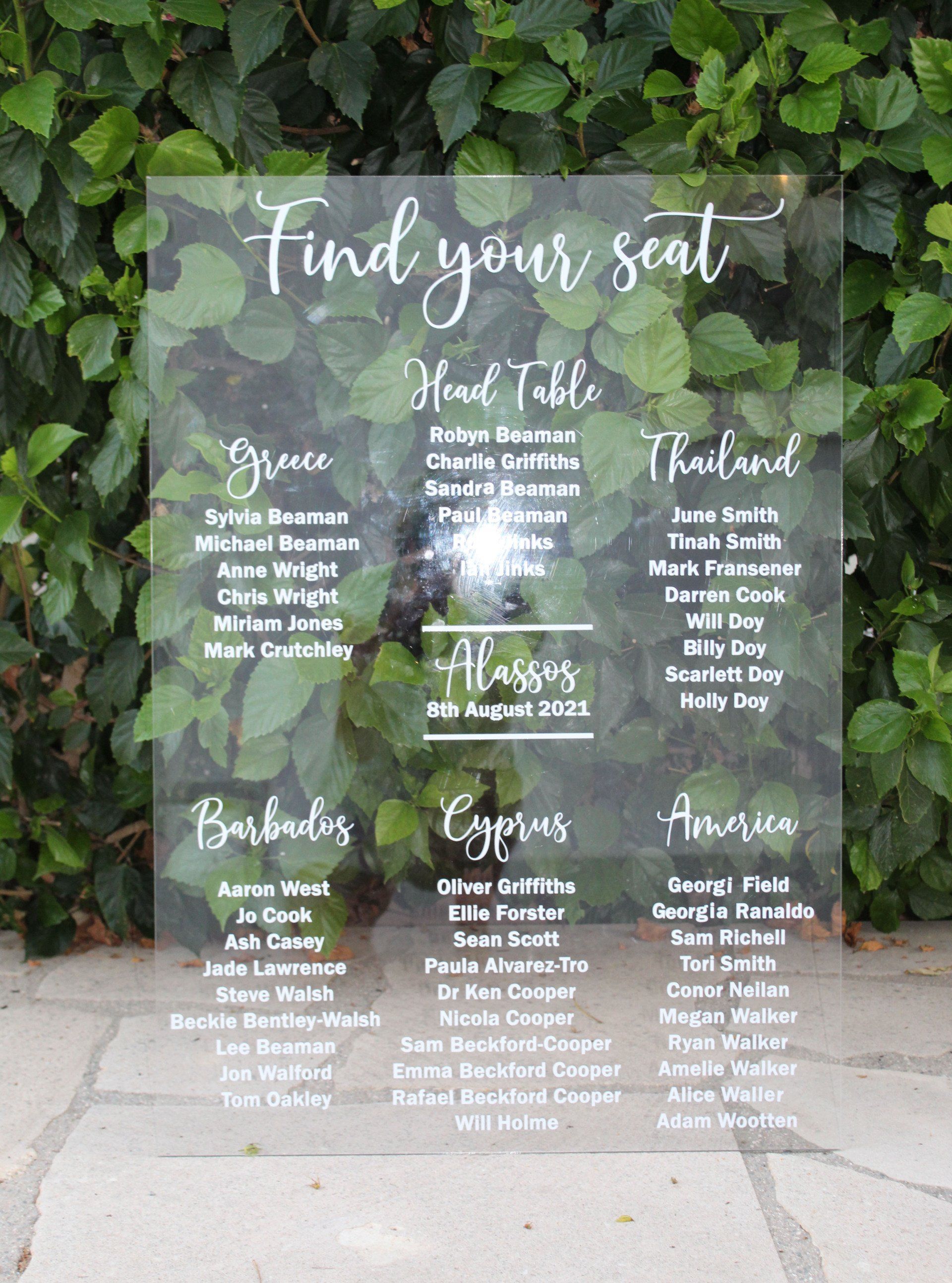 unplugged wedding chalkboard sign