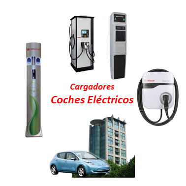 Cargadores para coches eléctricos Cargadores para coches eléctricos