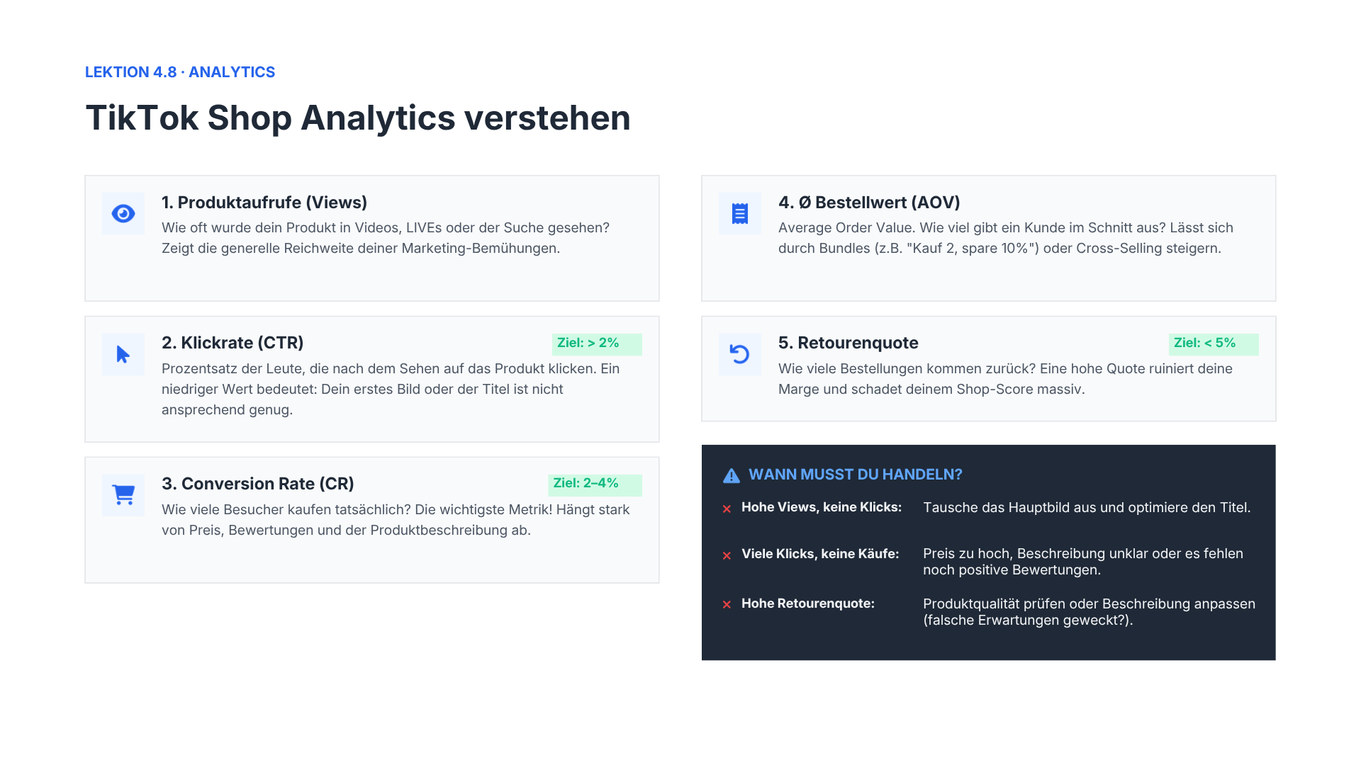 Einblick Modul 4 – TikTok Shop Analytics