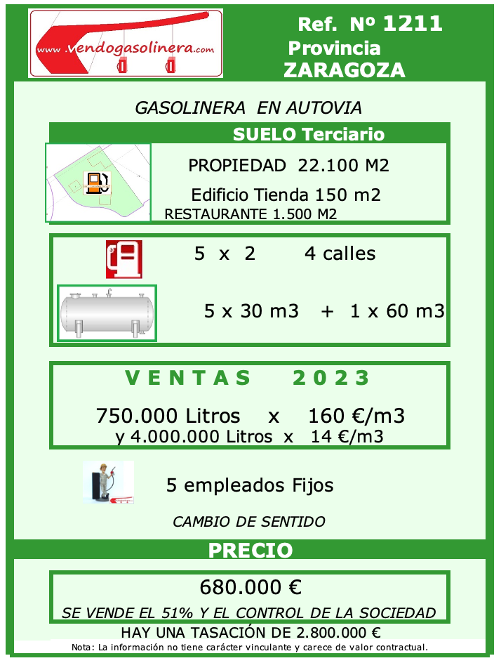 Ref. 1211 - ZARAGOZA Gasolinera en venta en Zaragoza en Autovia