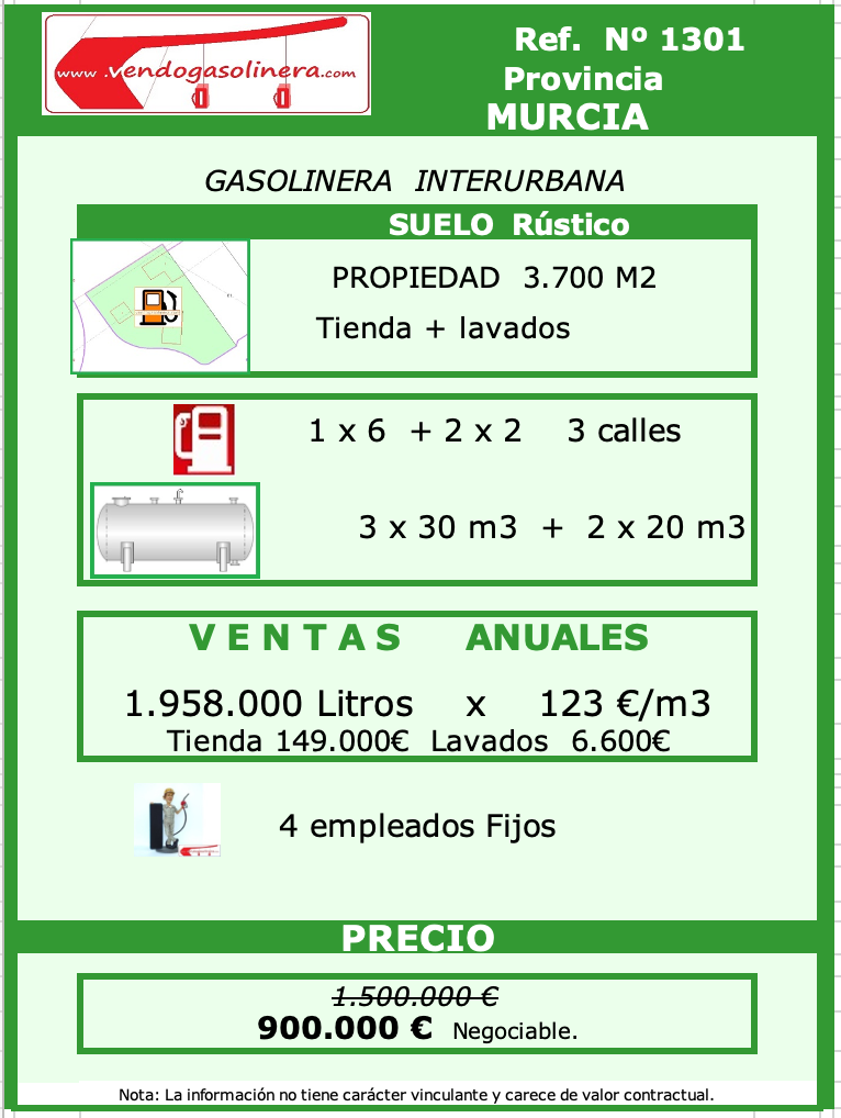 Ref. 1301 - MURCIA Gasolinera en venta en Murcia interurbana