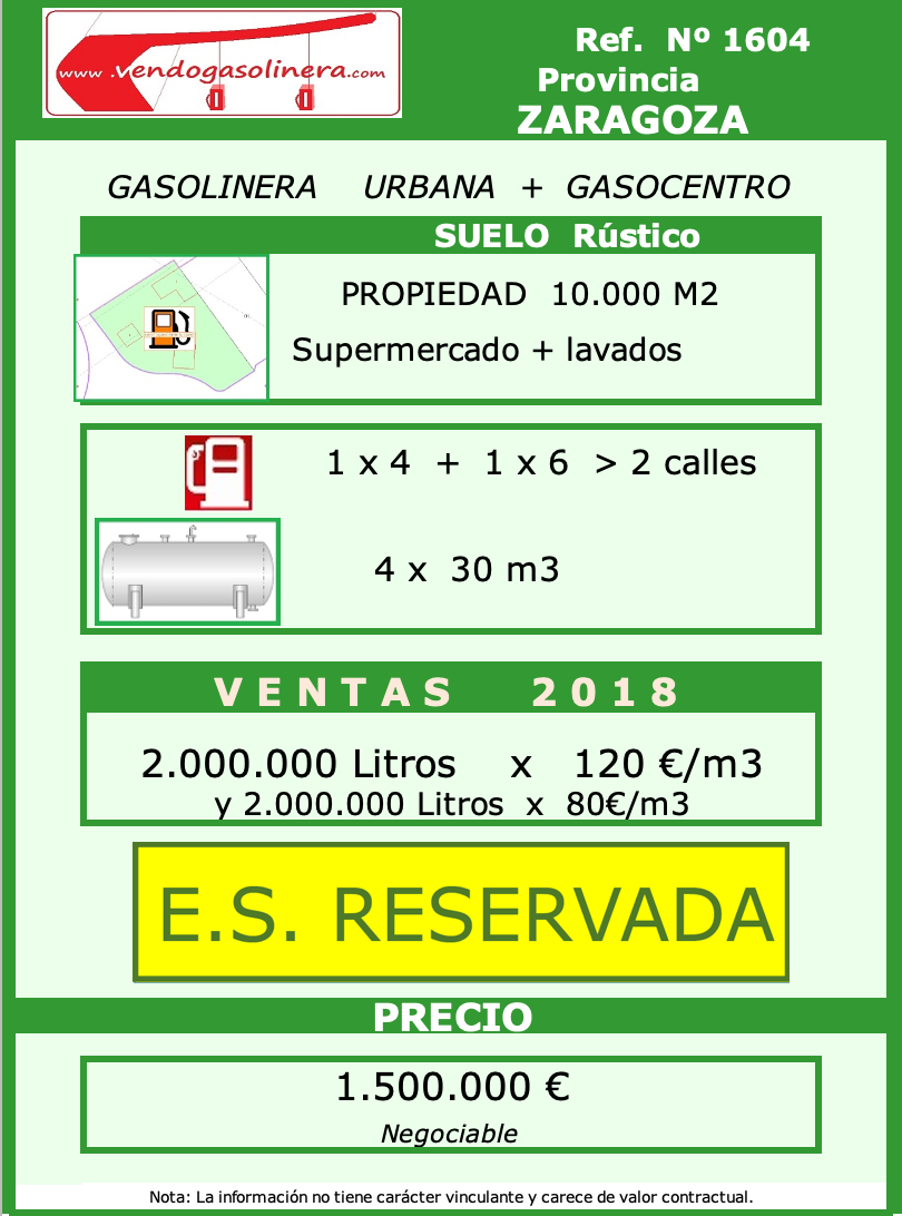 Gasolinera en venta en Zaragoza Urbana - Rural