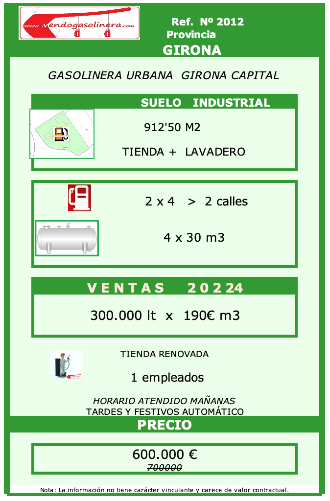 Ref. 2012 - GIRONA Gasolinera urbana en GIRONA