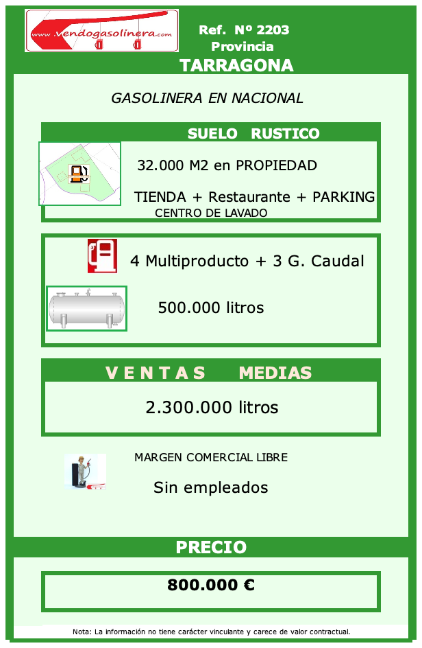 Ref. 2203 - TARRAGONA Gasolinera en venta NACIONAL 340