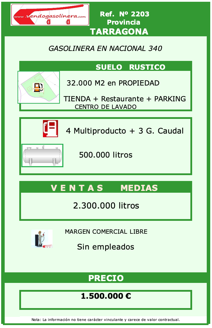 Ref. 2203 - TARRAGONA Gasolinera en venta NACIONAL 340