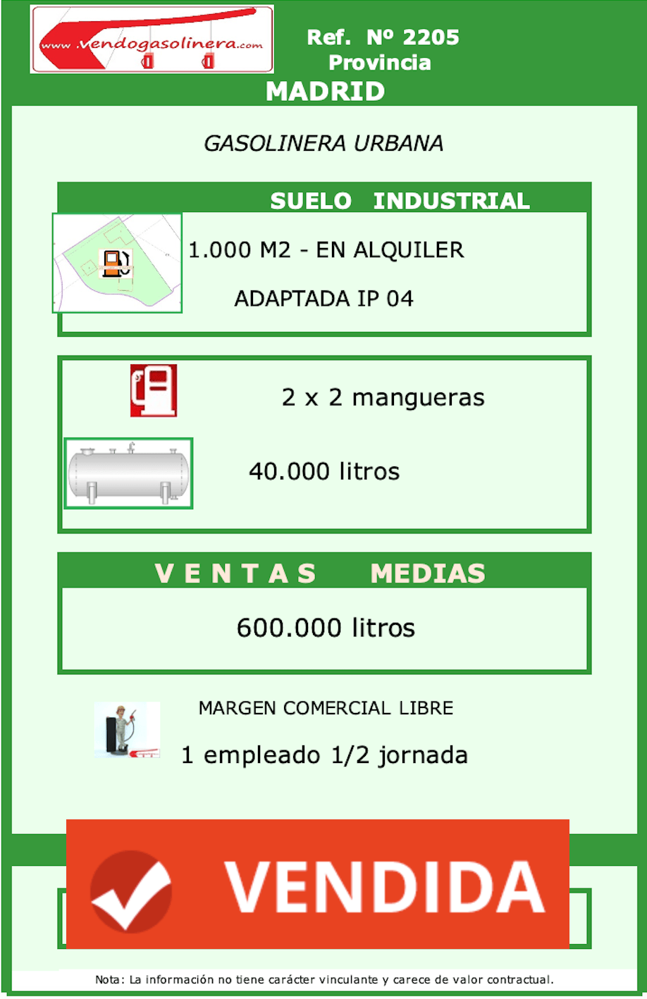 REF 2205 - MADRID Gasolinera en venta URBANA MADRID