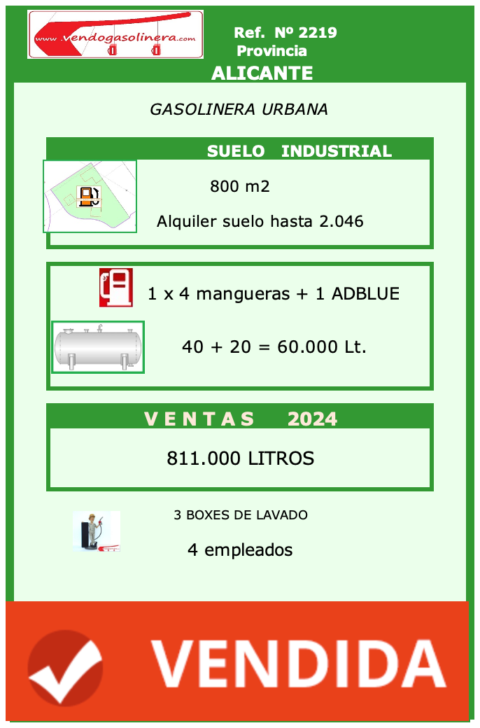 Ref. 2219 ALICANTE. Urbana Venta Gasolinera Urbana Alicante