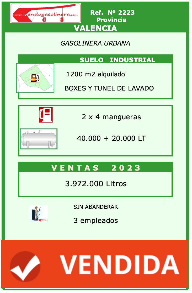 URBANA VALENCIA 2223 - VALENCIA