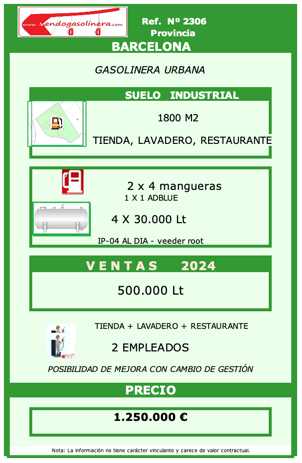 2306 BARCELONA GASOLINERA URBANA EN BARCELONA