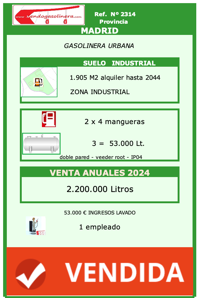 2314 MADRID GASOLINERA URBANA EN MADRID