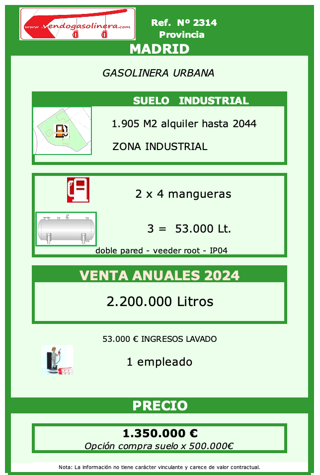 2314 MADRID GASOLINERA URBANA EN MADRID