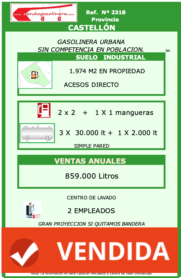 Ref. 2318 - CASTELLON Gasolinera Castellón