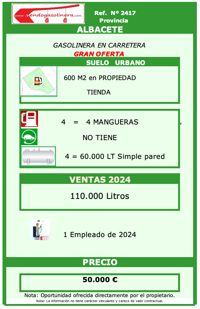 2417 - ALBACETE Gasolinera en Venta ALBACETE - URBANA