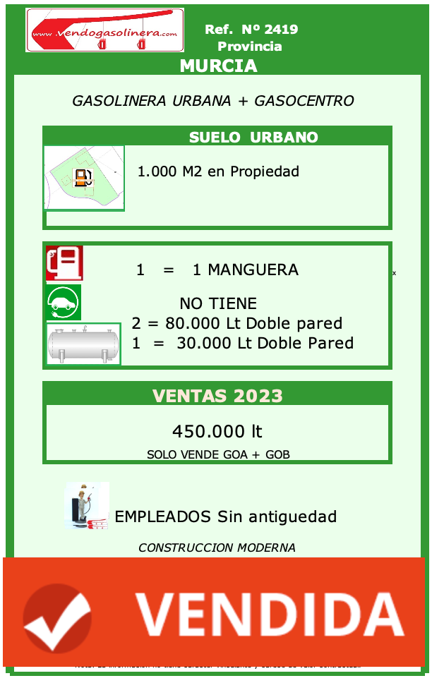 Ref.2419 - MURCIA + GASOCENTRO Gasolinera en venta en provincia de Murcia