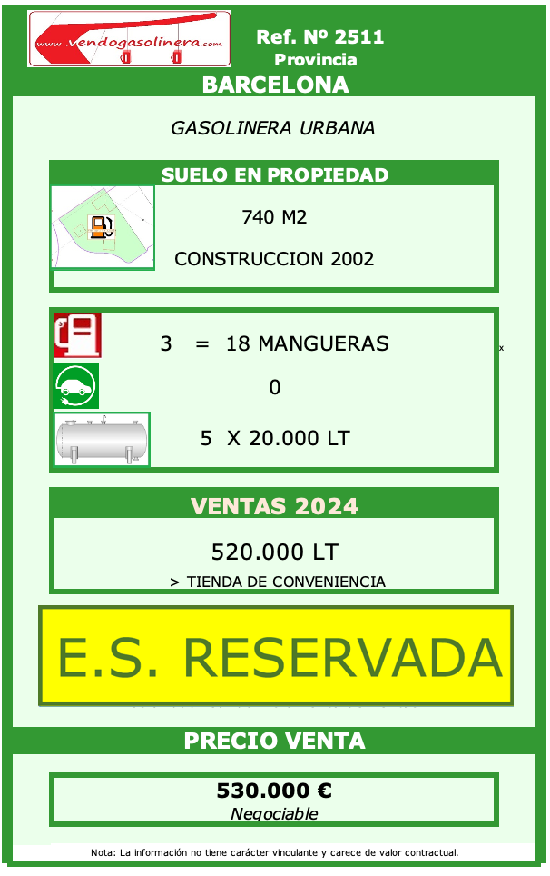 2511  BARCELONA GASOLINERA URBANA EN BARCELONA