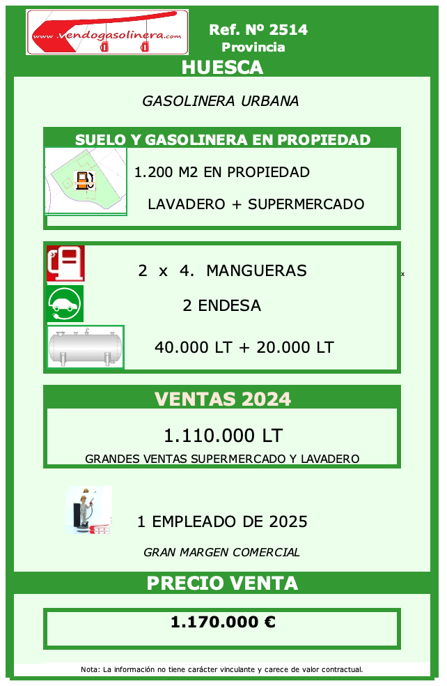 Ref. 2514 - HUESCA Gasolinera URBANA en Huesca + Supermercado