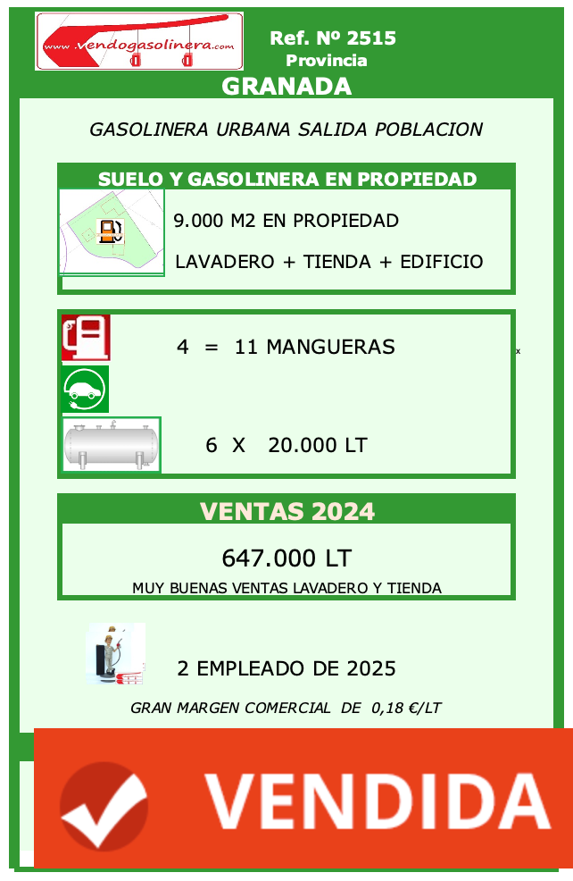 Ref. 2515 - GRANADA Gasolinera URBANA en salida población de Granada.