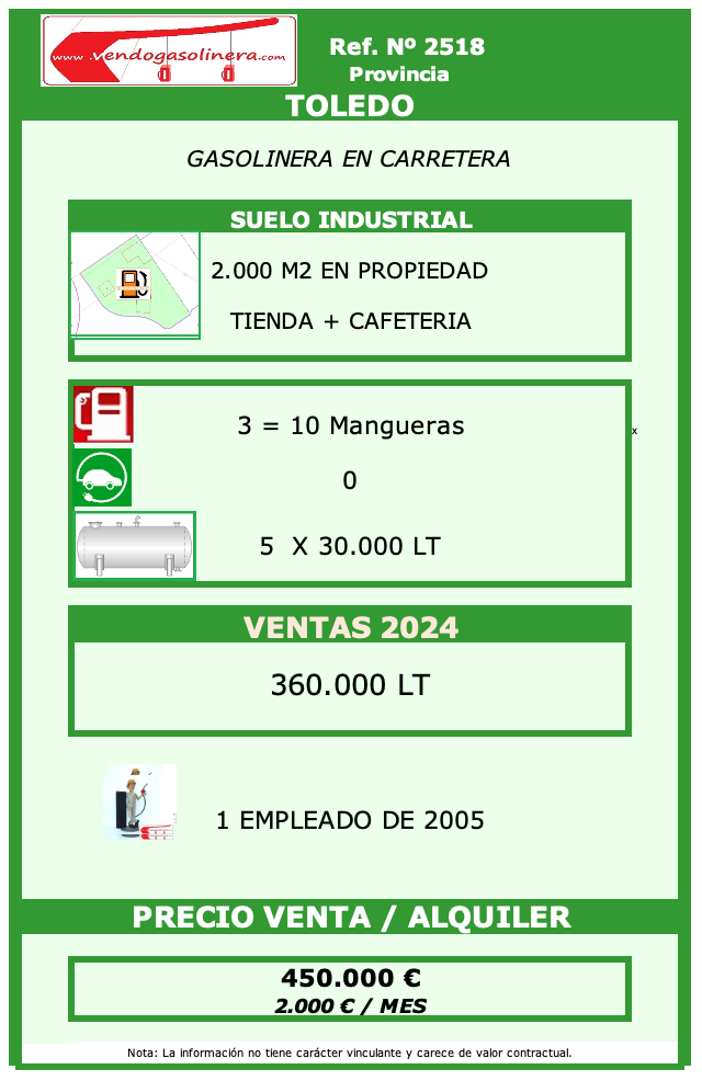 Ref. 2518  TOLEDO Venta Y ALQUILER Gasolinera CARRETEA Toledo