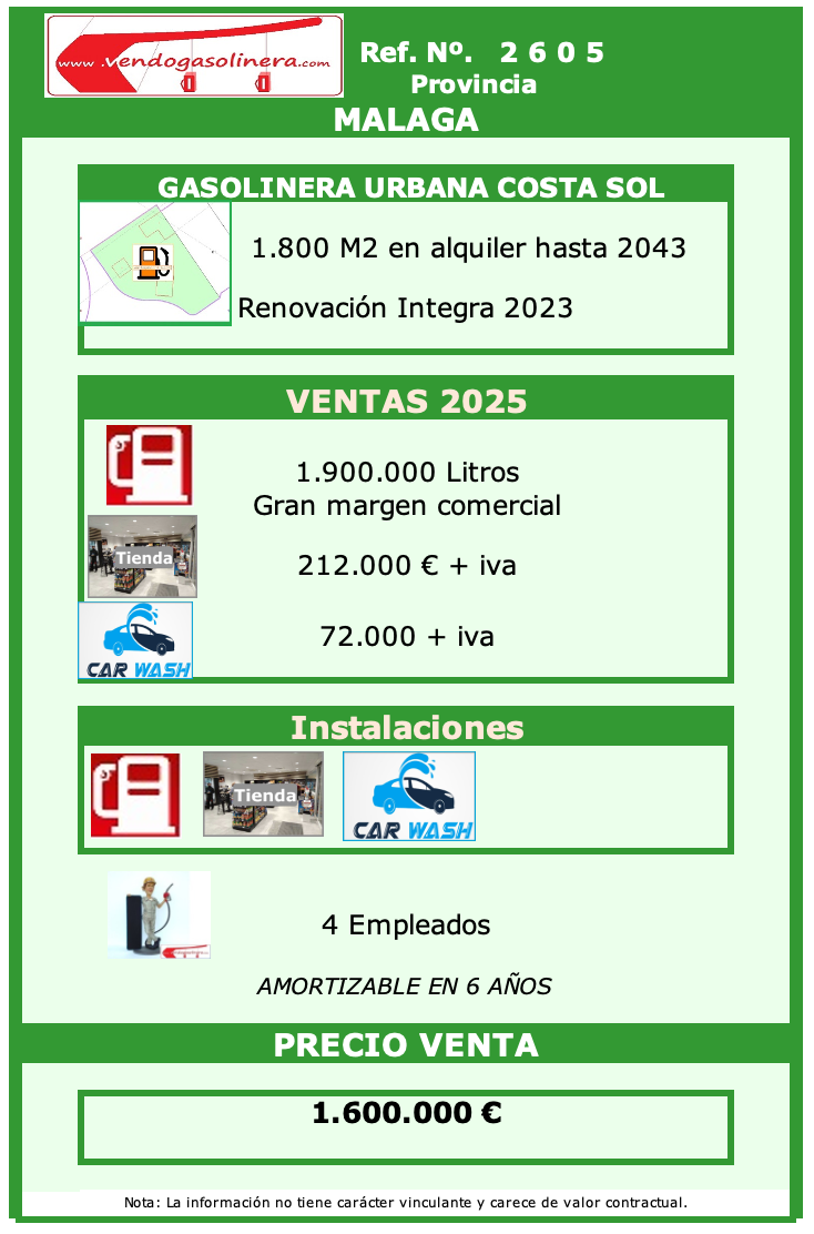 Ref. 2065 - MALAGA Costa de Sol Gasolinera urbana en MALAGA