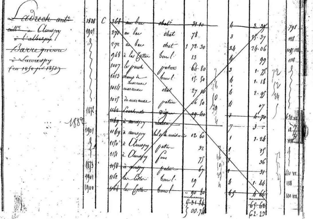 extraction des propriétés bâties de la matrice foncière en 1882